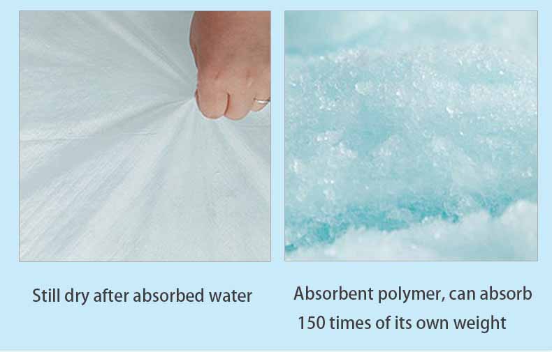 Medical Absorbent Underpads Incontinence Surgical Underpad