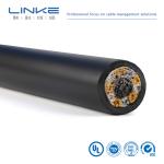 UL 2464 160 core 20AWG Cable for Woodworking Machinery