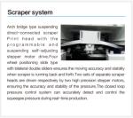 470×370mm Screen Solder Paste Printer A6 1000kg Arch Bridge Type