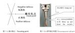 Portable Wobble Laser Welding Head Fiber Laser Source Water Cooling