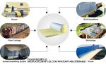 Car Heat Sound Deadening Insulation Mat, - 394 Mil 10.8 Sqft Automobile Sound