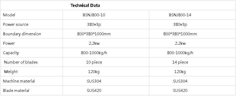 SUS420 Blade 2.2kw Potato Cutting Machine With 14 Knives