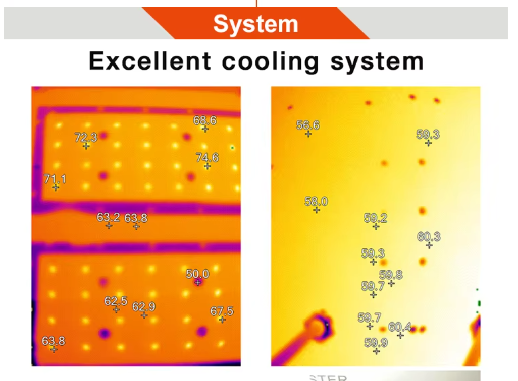 waterproof 100w 150w customized module led flood light